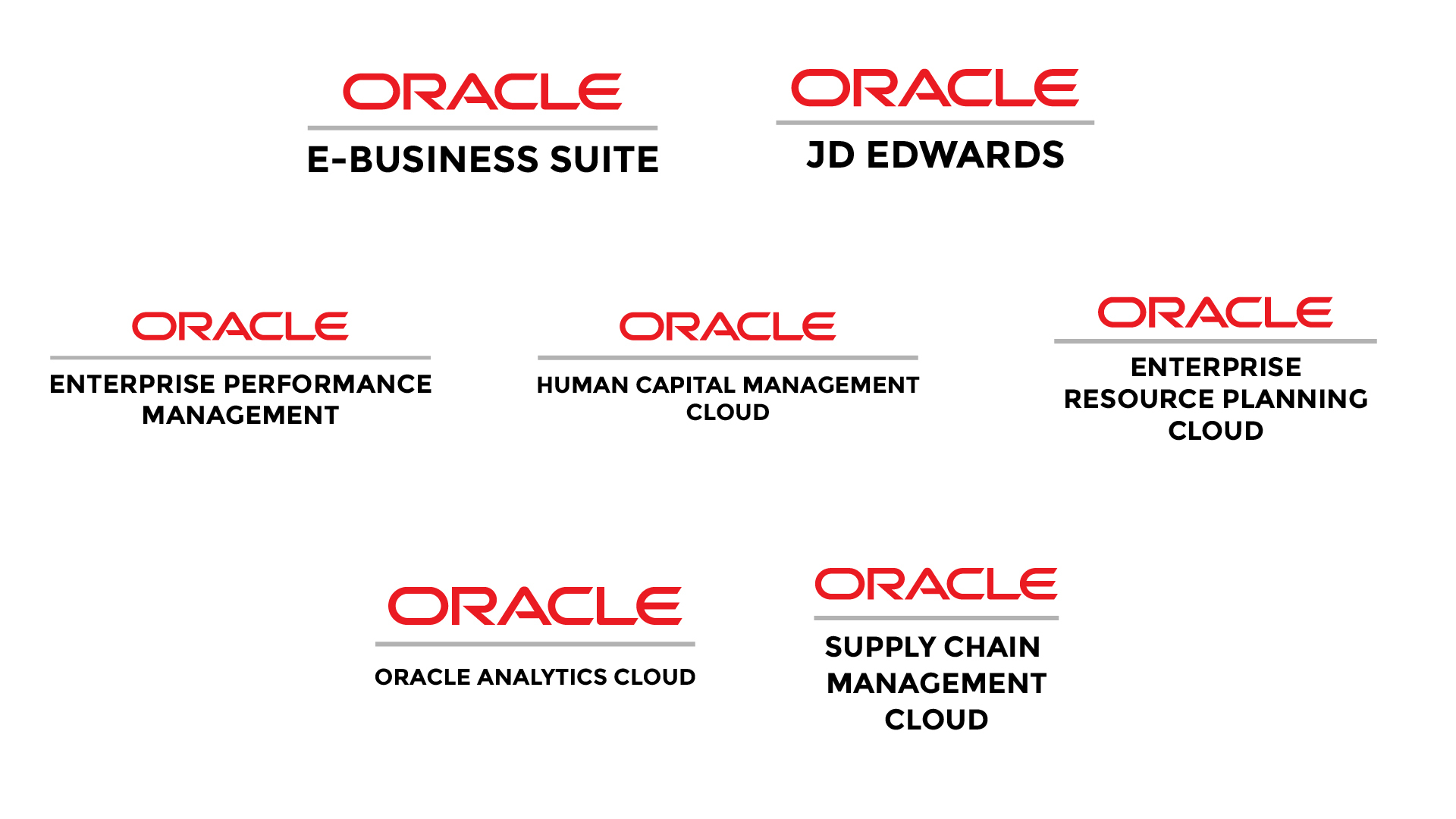ORACLE IMAGE ORACLE IMAGE
