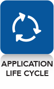 Application Life Cycle